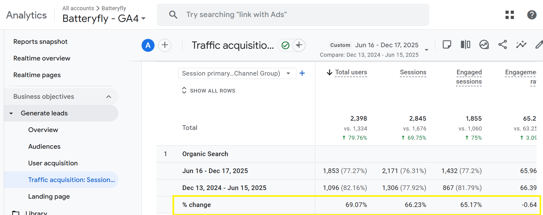 Batteryfly organic traffic comparison